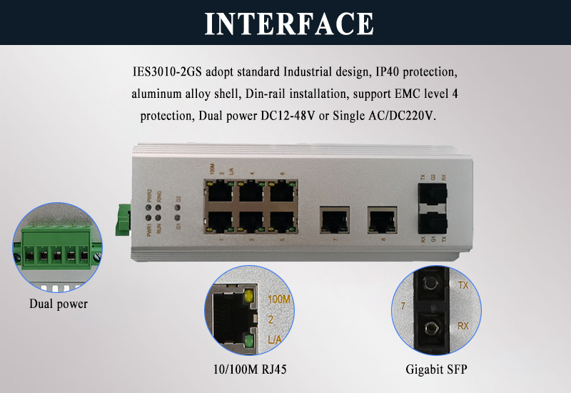 Hereta Industrial 14port Ethernet Gigabit Switch with 8 Ports RJ45 & 4-Port  SFP and 2-Port 10G SFP+ Fiber Optical Switch